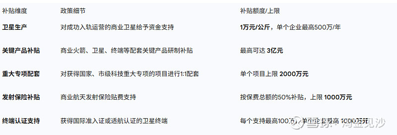 技术突破叠加政策红利 核聚变产业入机构法眼