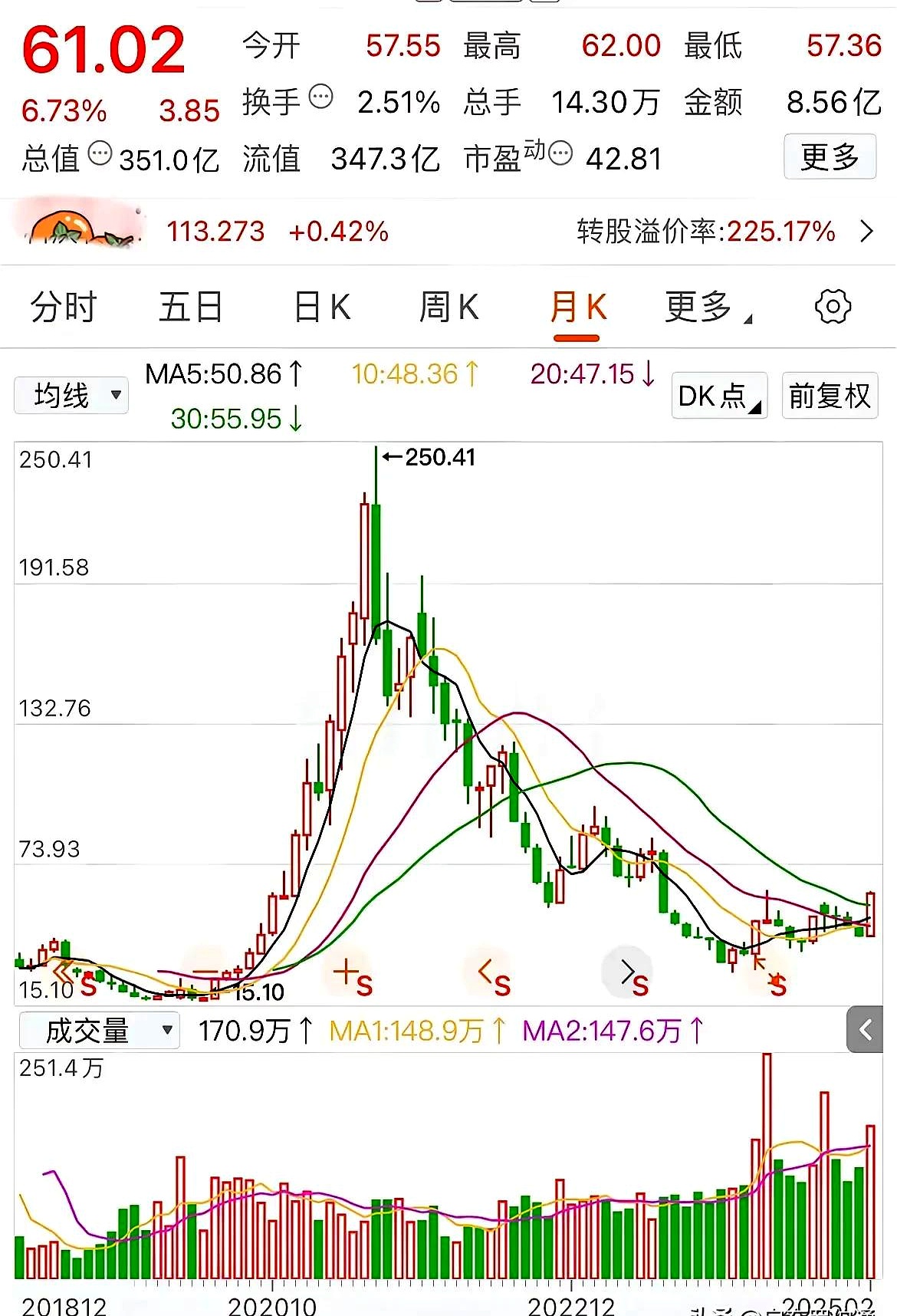 日本缘何经济“冷”股市“热”？