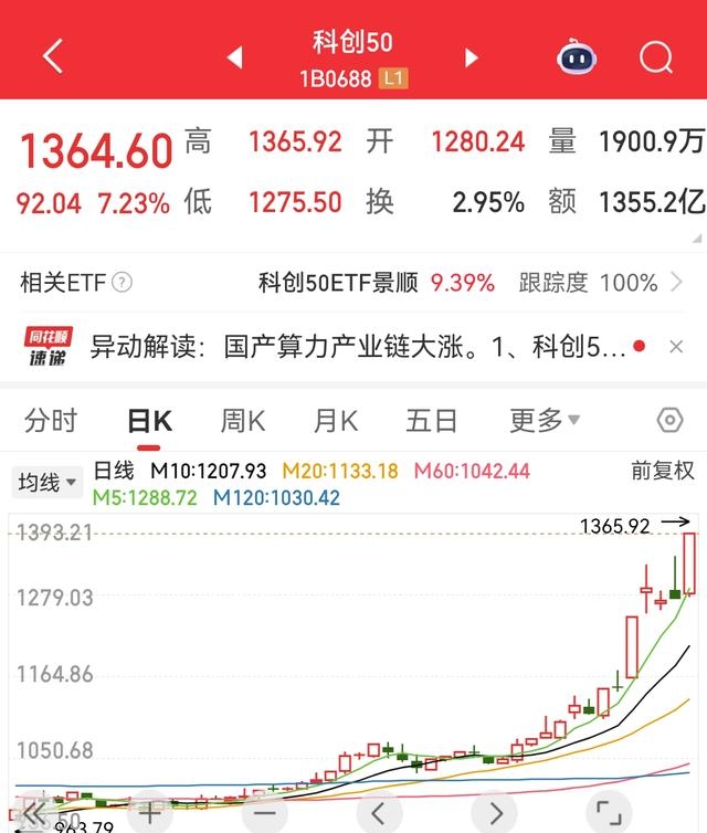 日本缘何经济“冷”股市“热”？