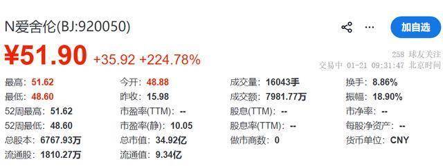 东吴证券保荐爱舍伦登陆北交所
