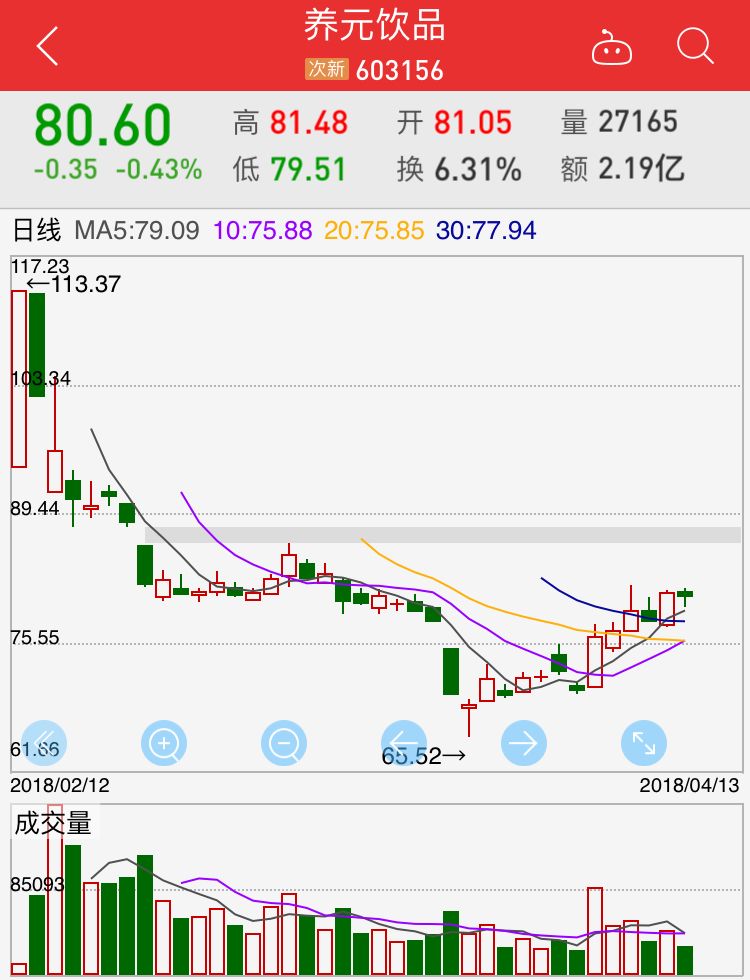 汇丰中国落地首单本地公募基金托管业务