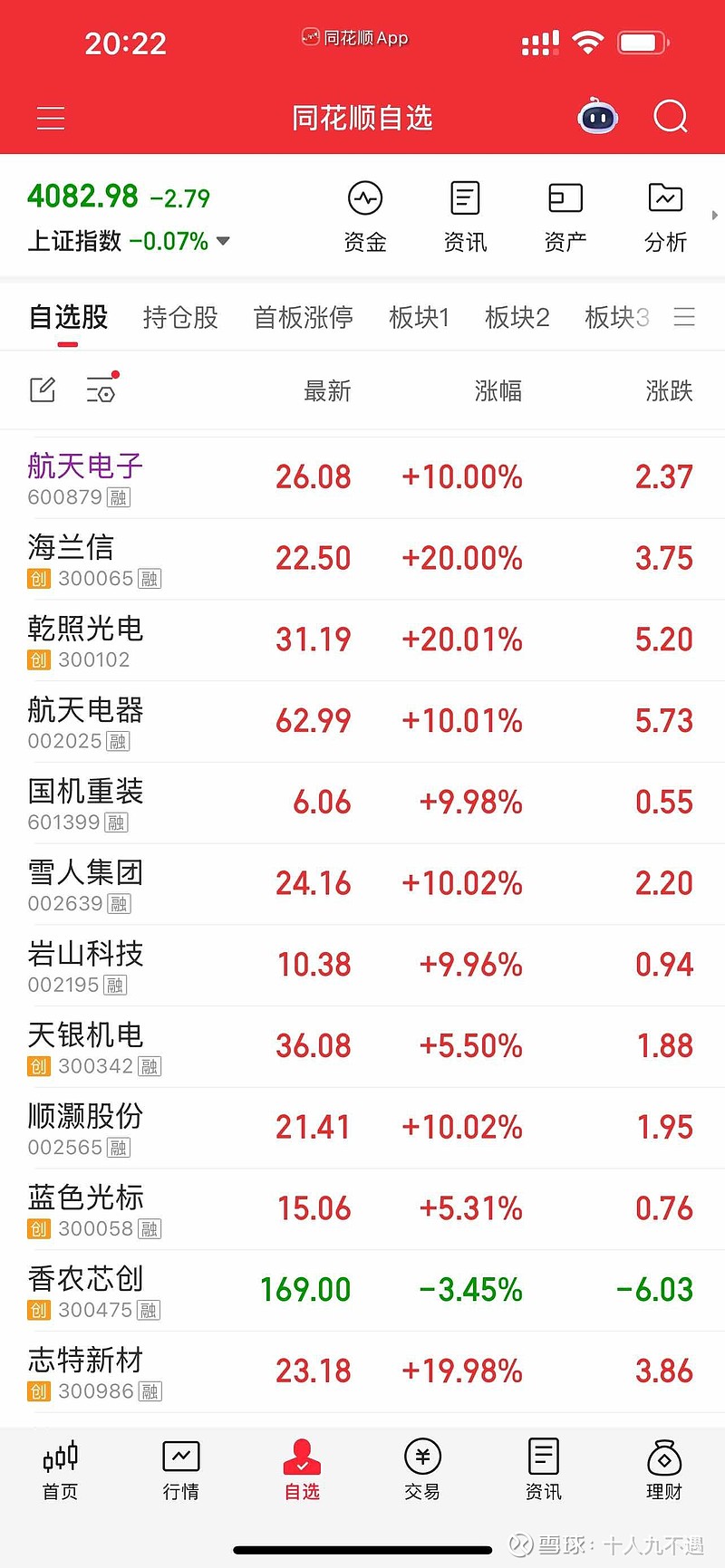 顺周期板块热度提升 机构预测10股业绩将大反转