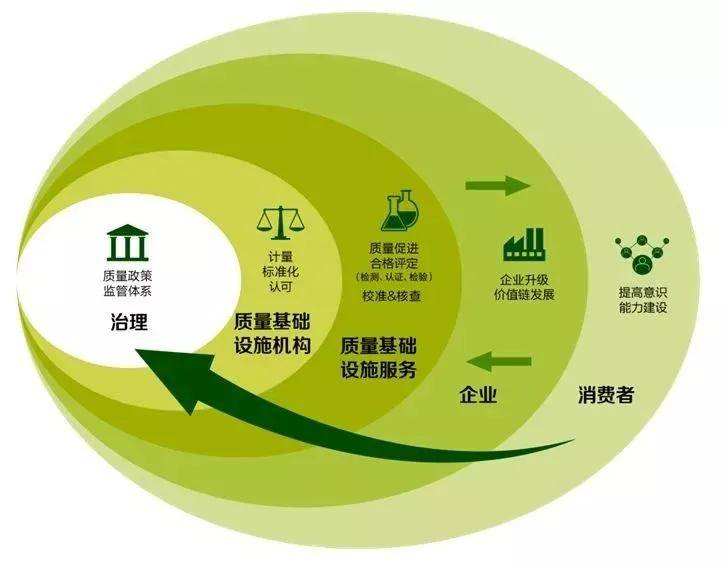 新华鲜报丨打造“健康驿站”!9部门发文促药品零售行业高质量发展