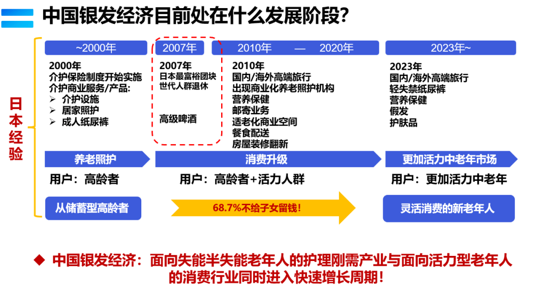 政策引导资本赋能 商业航天迈向新阶段