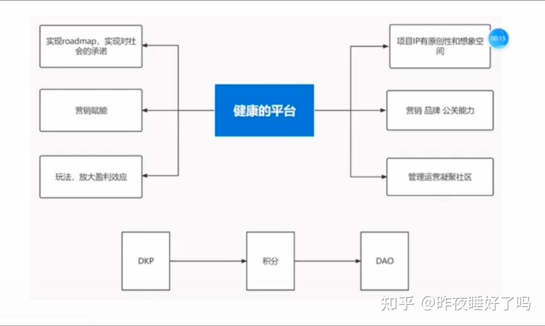 银行探路“航天+”:一本成本账 一盘生态棋