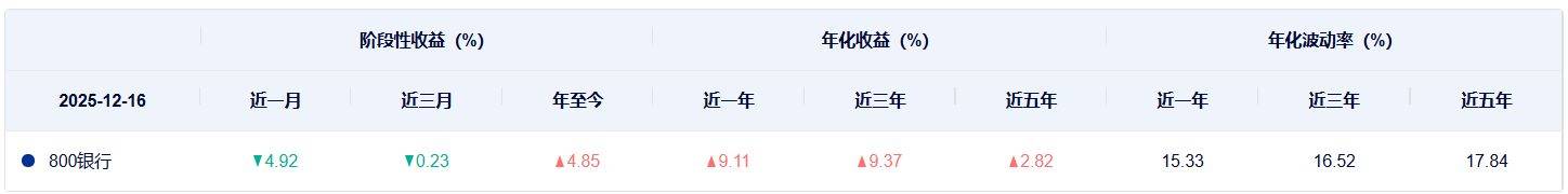 银行探路“航天+”:一本成本账 一盘生态棋