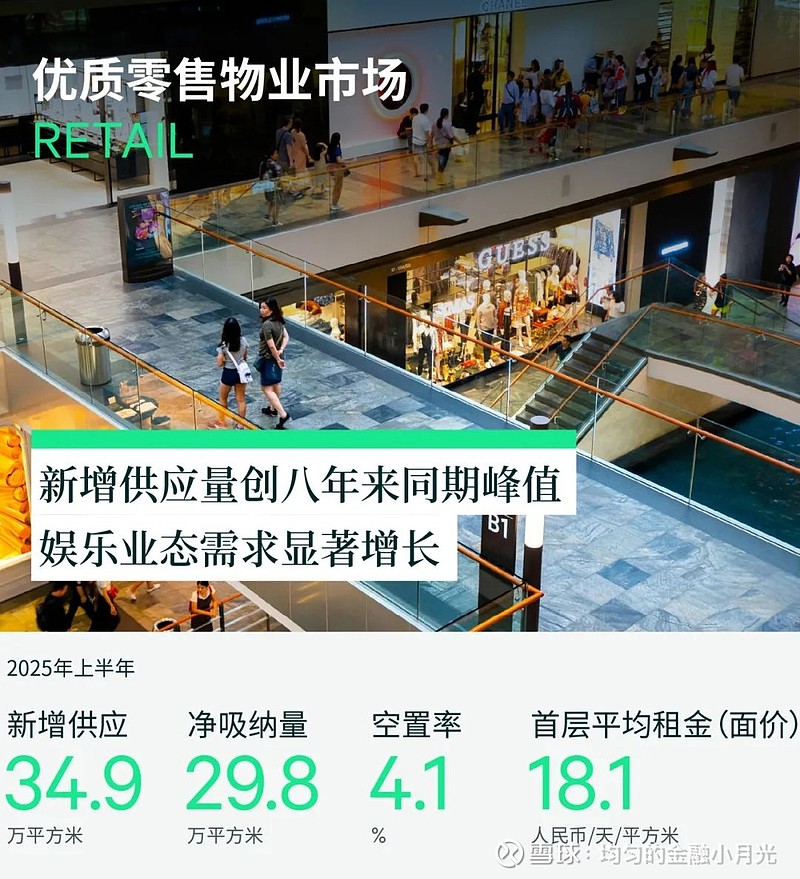 深房中协:2026年以来深圳二手房买卖录得量呈逐周上升态势