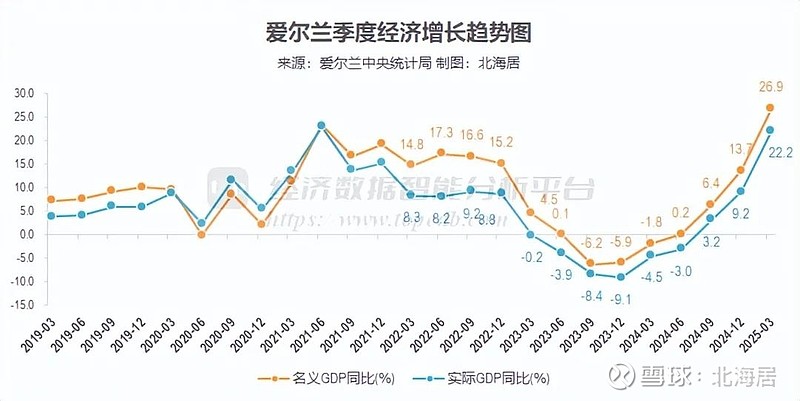 成都华微:预计2025年第四季度归母净利润环比增长458%-614%