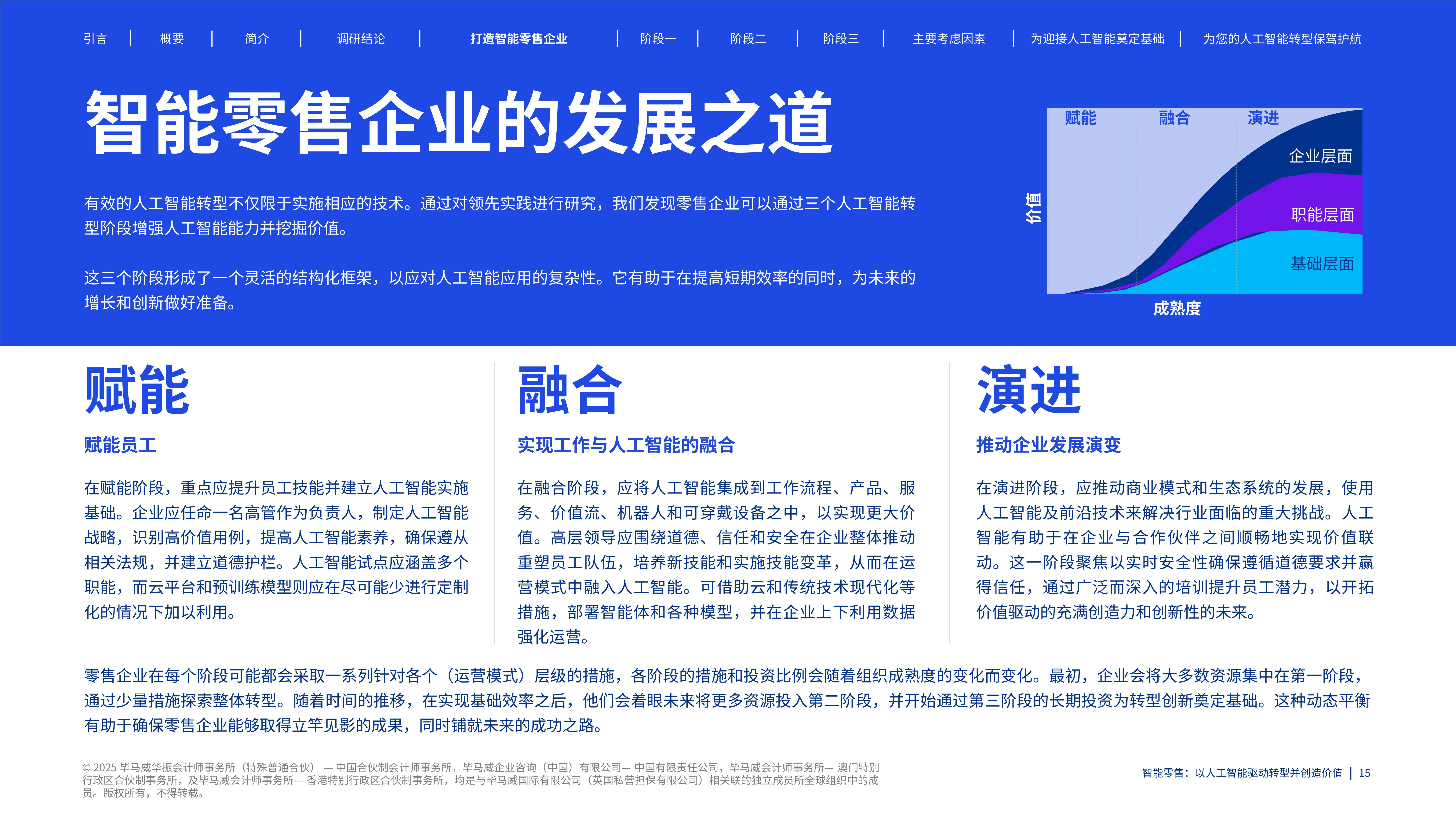 2025年批发零售业发展势头良好