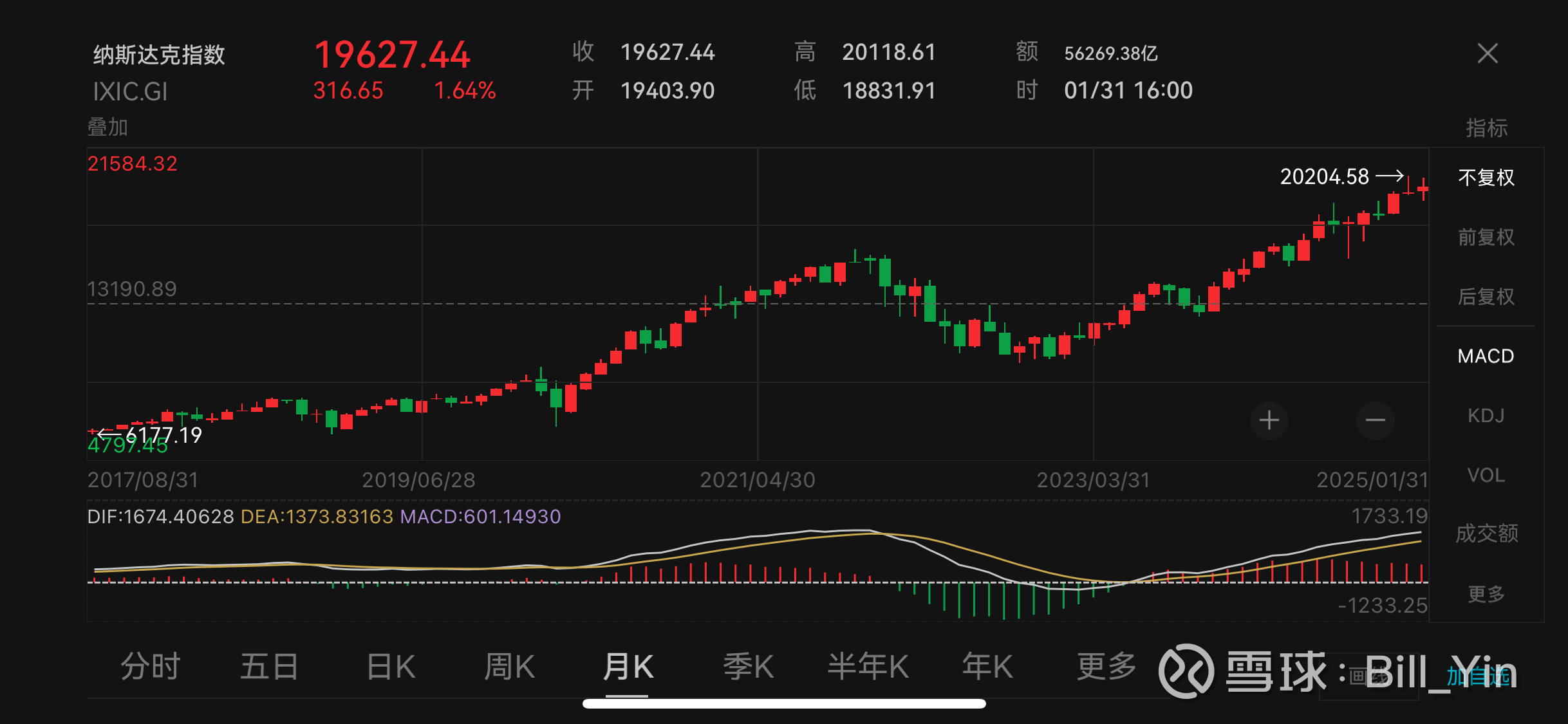 伦敦股市23日下跌