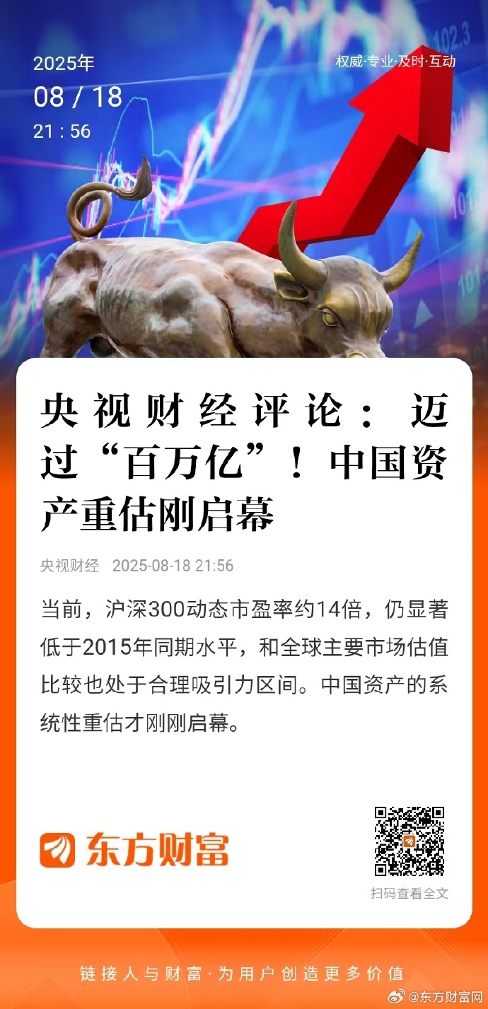 避险与资产配置需求升温 期货市场沉淀资金量突破1万亿元