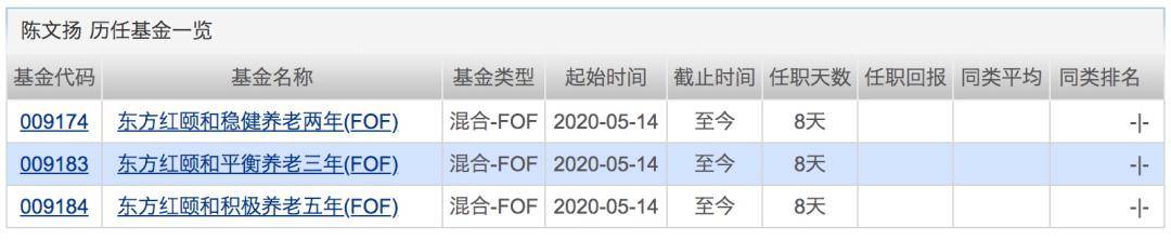 摩根恒睿债券型证券投资基金将于1月26日起发行