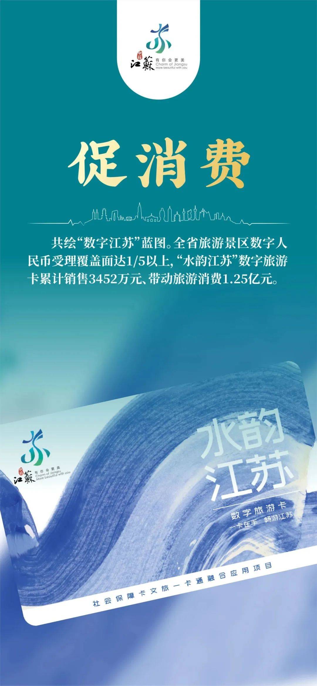 四川省启动迎春文旅促消费活动 消费优惠投入将超4000万元