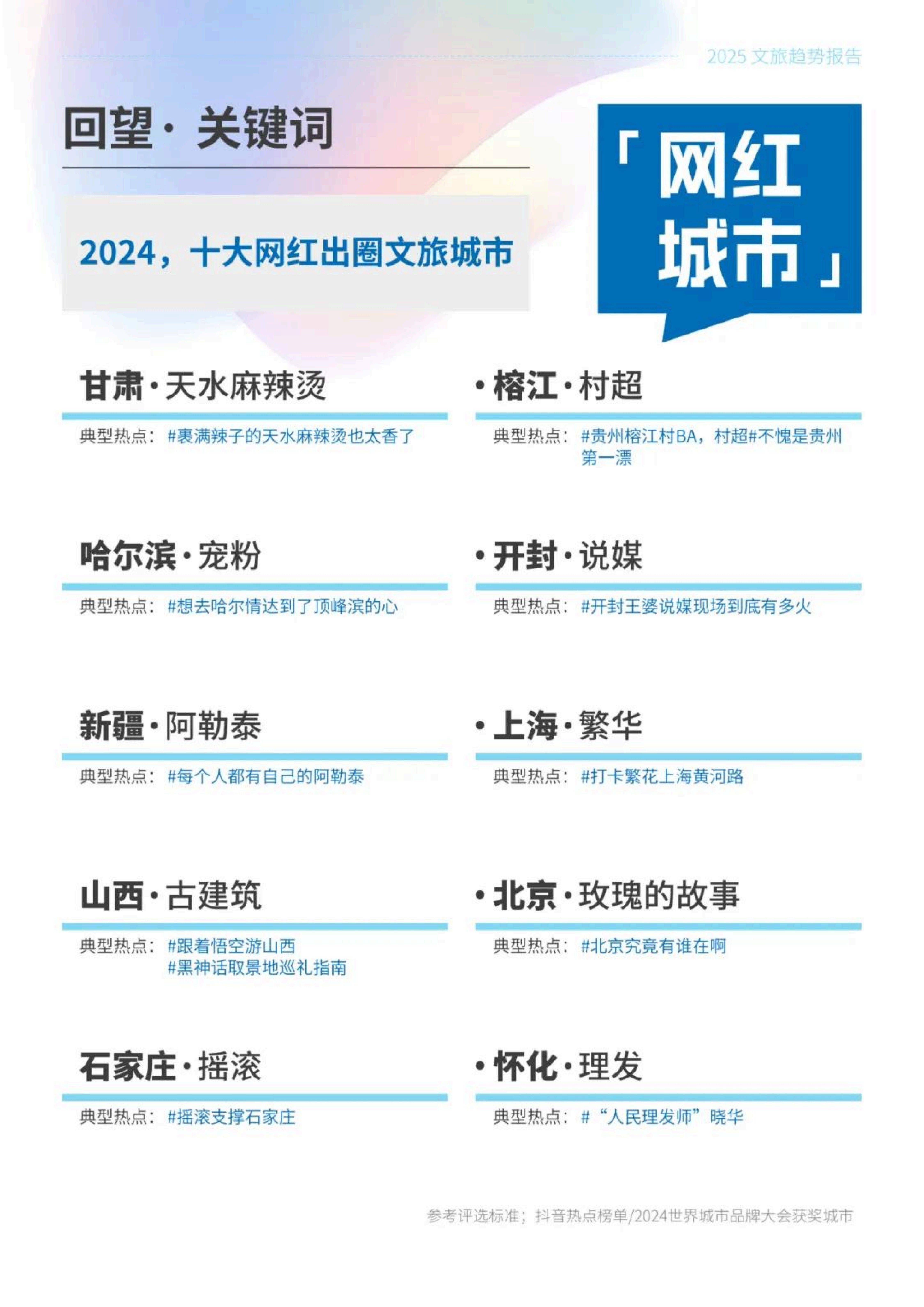 四川省启动迎春文旅促消费活动 消费优惠投入将超4000万元