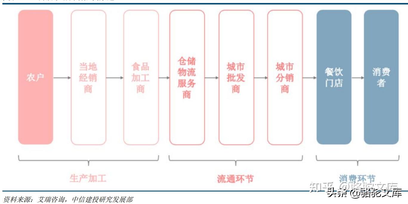 新标准落地、新场景涌现 求解出行“最后一公里”：短交通的长线发展靠什么？