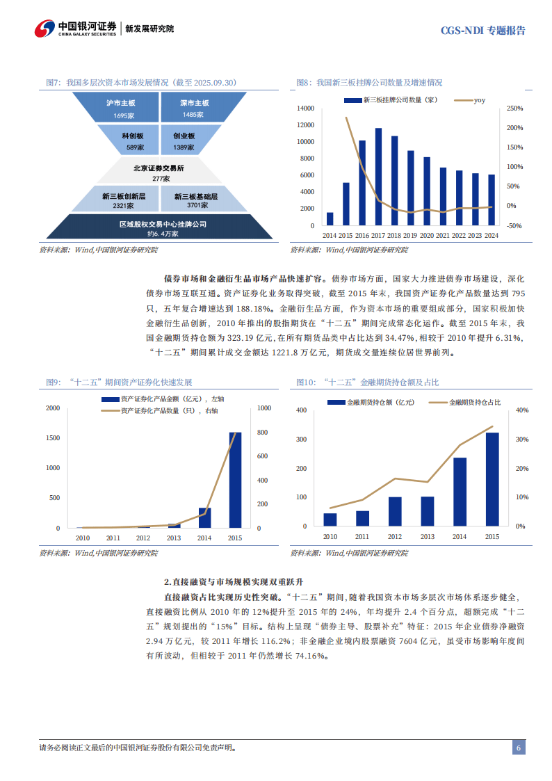 中国银河证券马宗明：绿色规则重塑资本逻辑 ESG尽责管理驱动价值发现