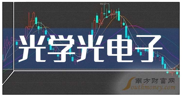 国开行2025年发放铁路贷款同比增长27.8%
