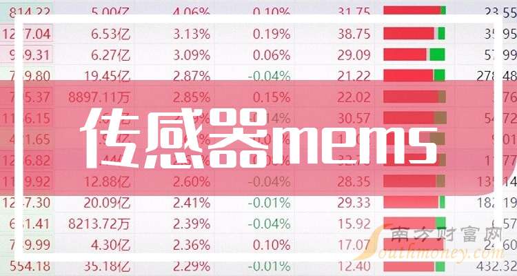 国开行2025年发放铁路贷款同比增长27.8%
