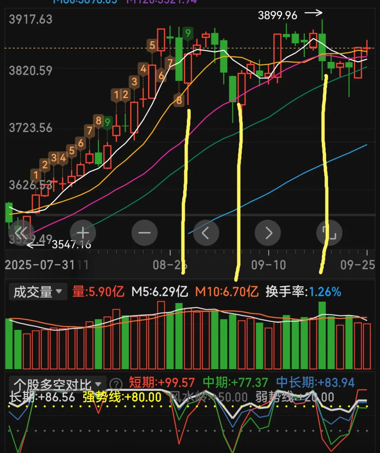 钠电池进入商业化应用阶段 五只概念股涨幅亮眼