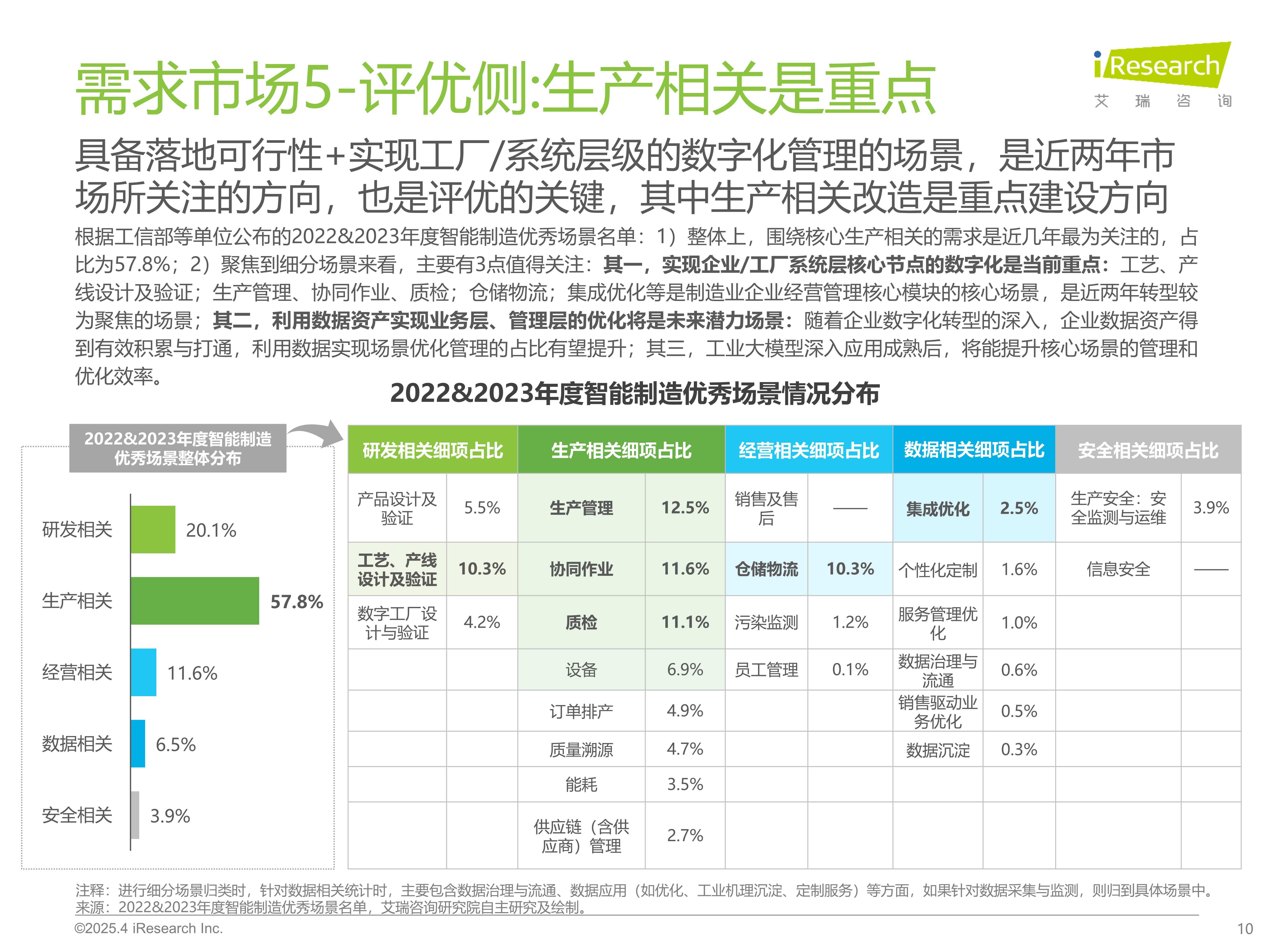 税收数据显示:2025年我国科技创新与产业创新融合发展加快
