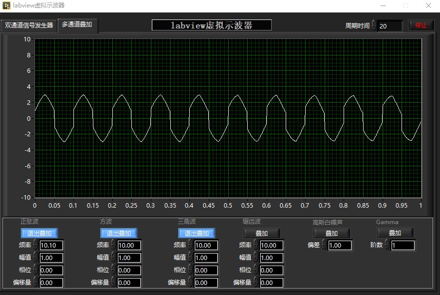 汇芯生物发布EXODUS M-600多通道纳米粒子复合纯化系统