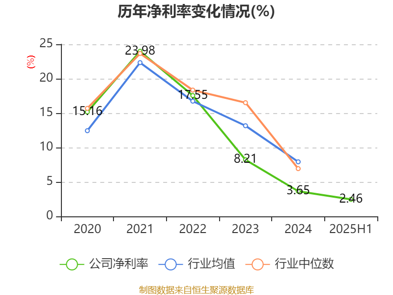 方大炭素发展大规格超高功率电极技术