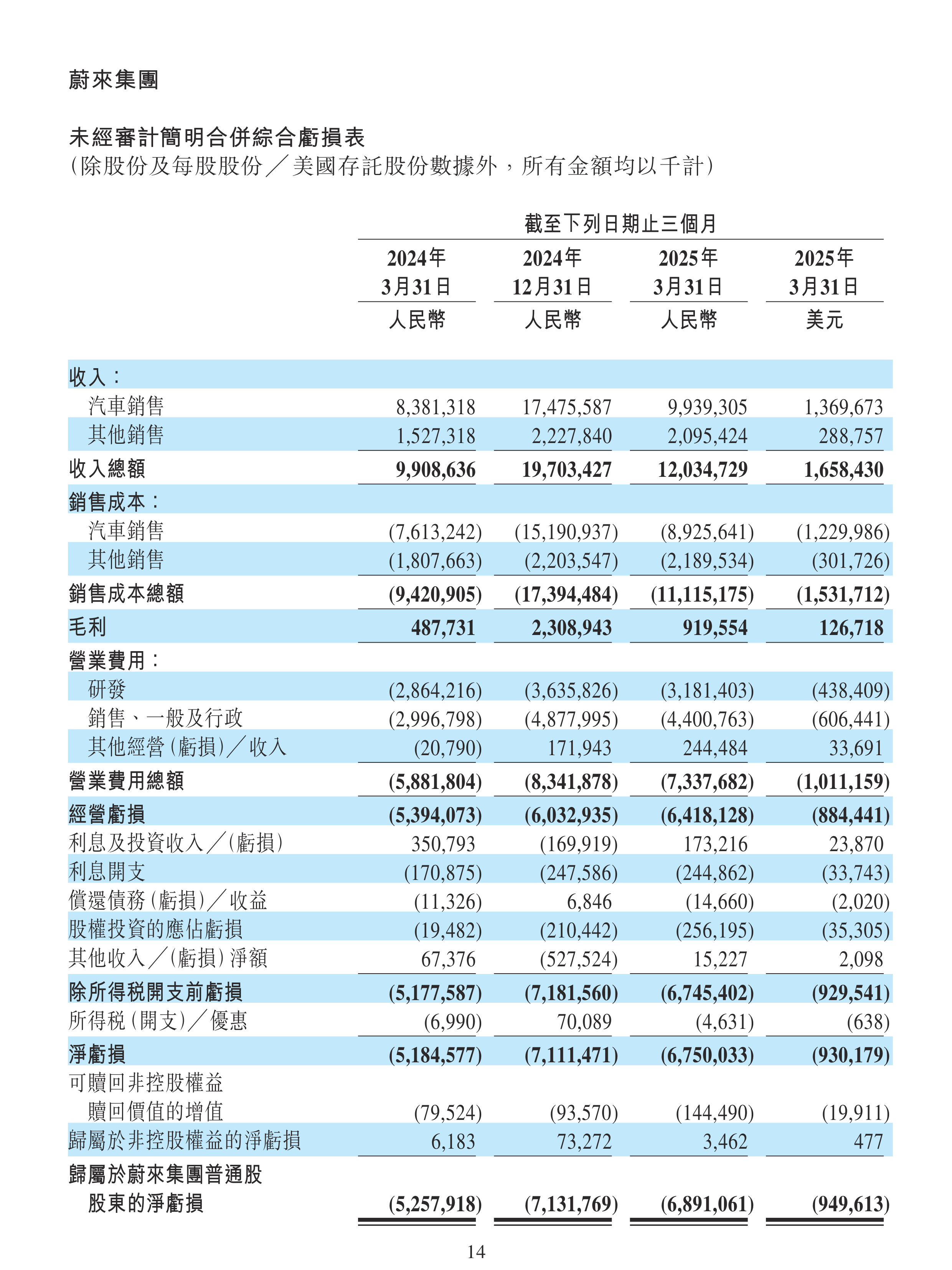 日久光电：核心业务引领增长 2025年归母净利润同比预增37.83%-77.85%