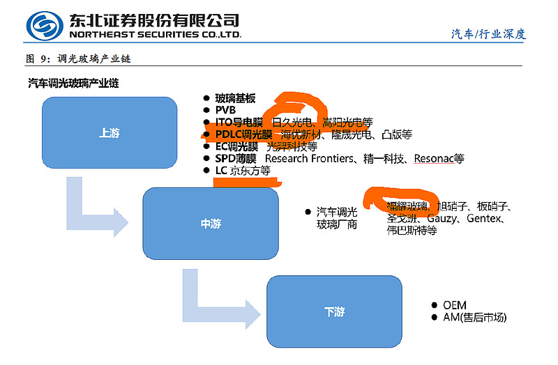 日久光电:核心业务引领增长 2025年归母净利润同比预增37.83%-77.85%