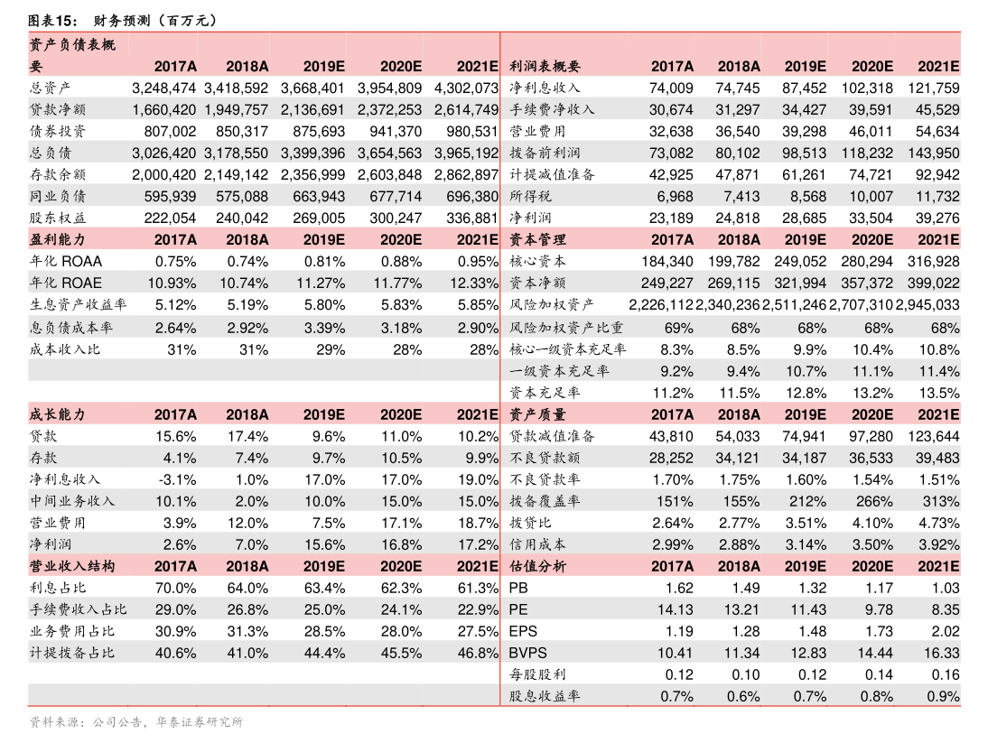 日久光电：核心业务引领增长 2025年归母净利润同比预增37.83%-77.85%