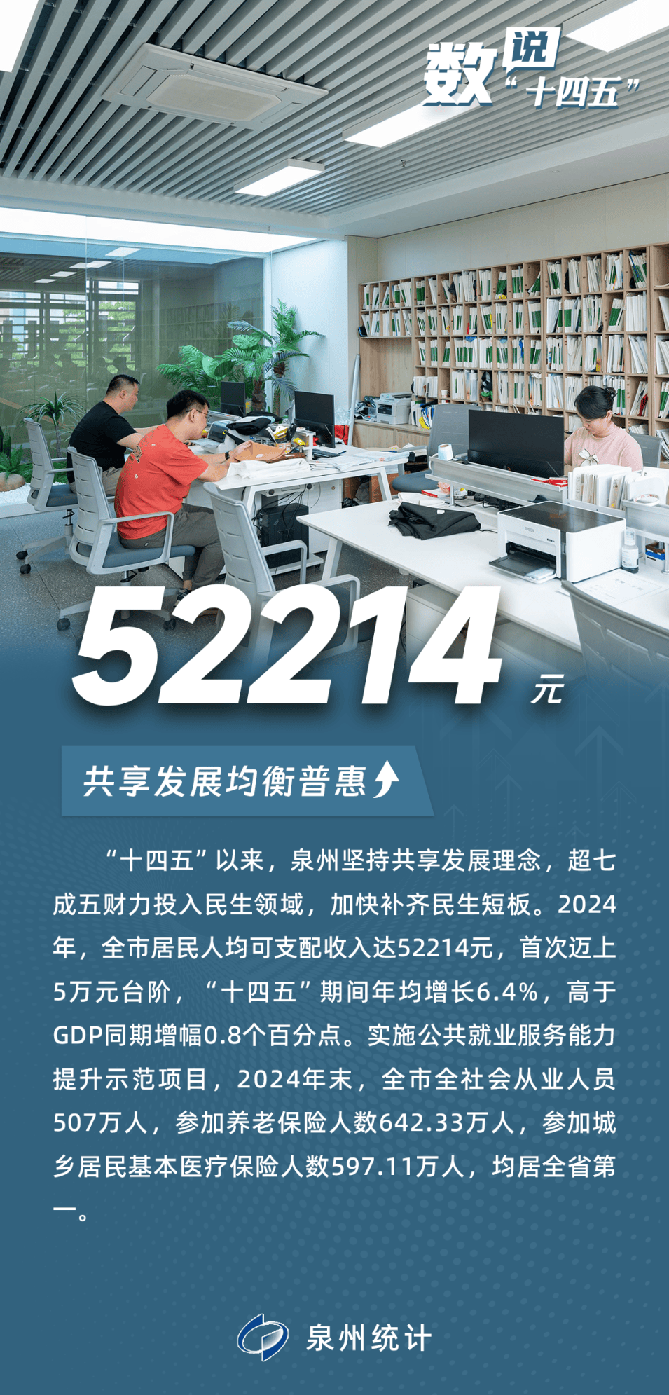 税收数据显示:“十四五”期间我国经济高质量发展扎实推进