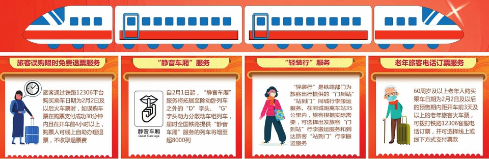国铁集团:推出系列服务新举措 满足旅客春运期间多样化出行需求