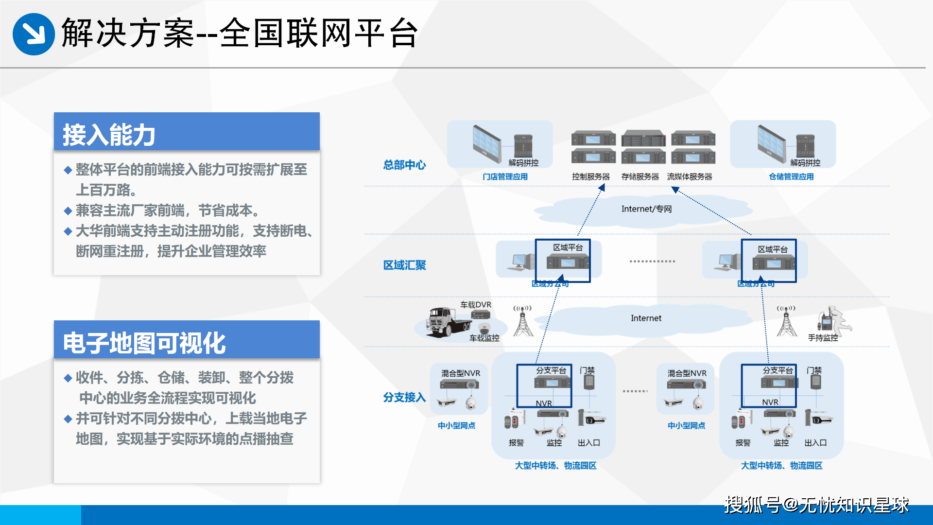 交通运输部表示:今年将完成100个前瞻性科技创新平台布局