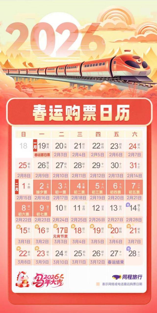 春运火车票已累计发售超5100万张