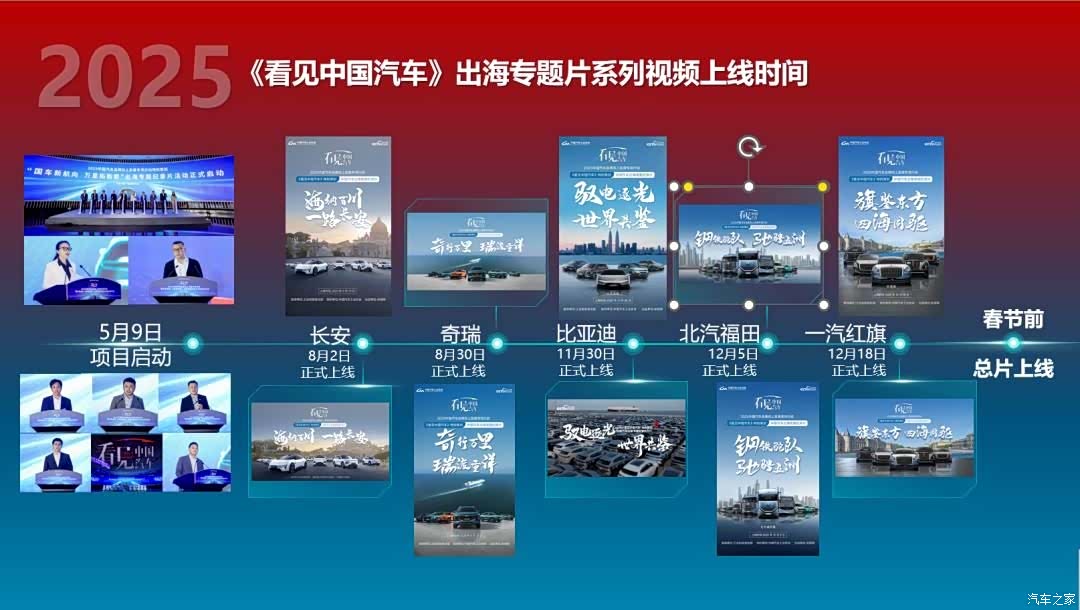 “看见中国汽车”出海专题片将在春节前上线