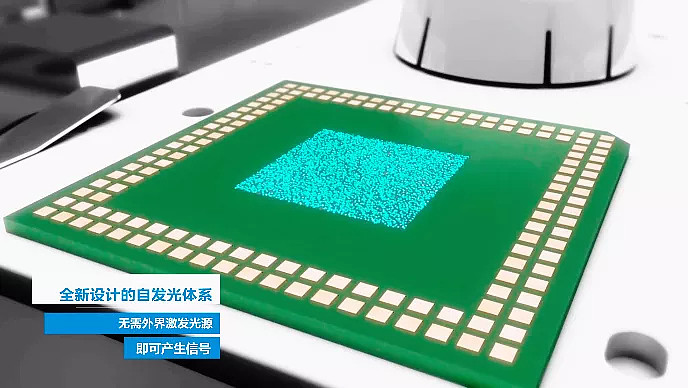 华大智造：打造“全读长测序+空间组学”全链条产品矩阵