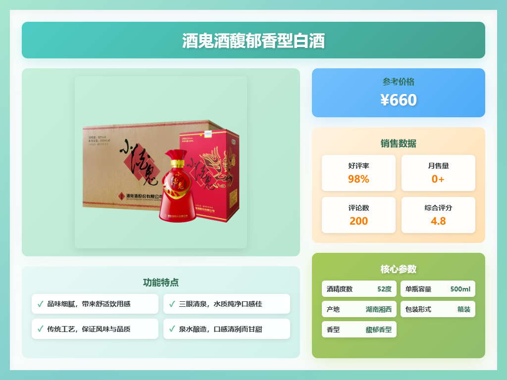 酒鬼酒:预计2025年实现营业收入约11亿元