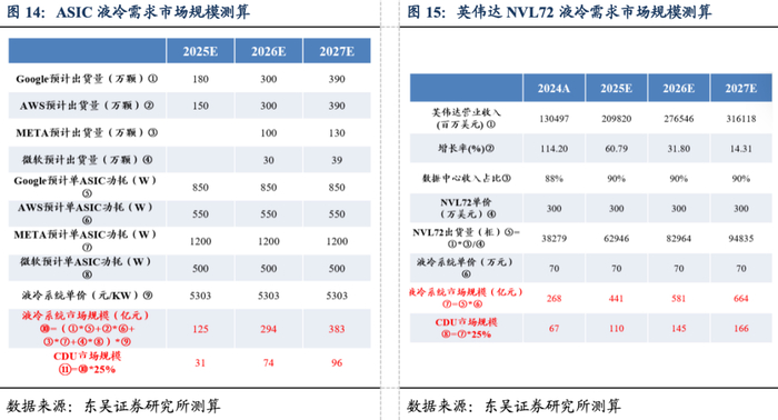 新安股份：首个商用硅基液冷算力项目落地杭州