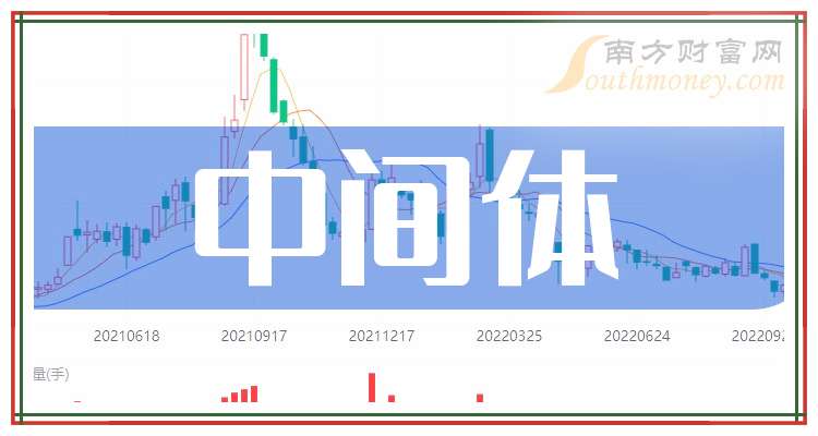 重庆啤酒2025年净利同比增长10.43%