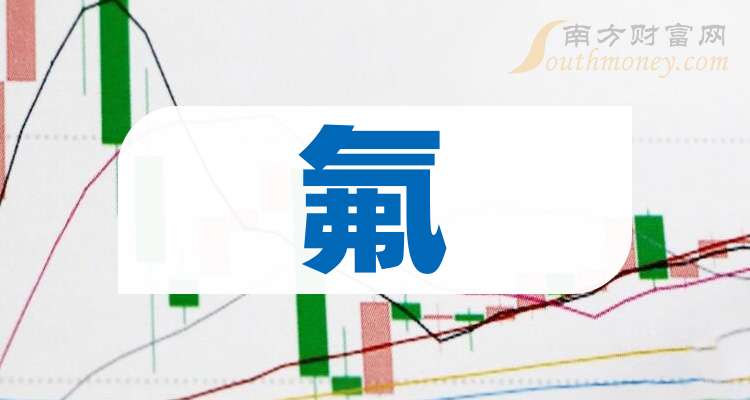 齐鲁银行：2025年总资产突破8000亿元 归母净利润同比增长14.58%