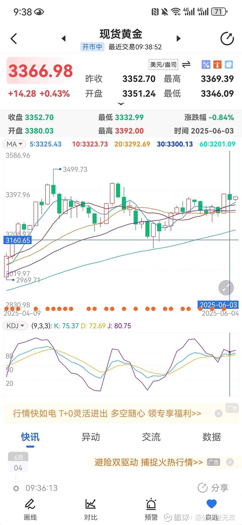 2025年我国黄金产量同比微增 消费量同比下降