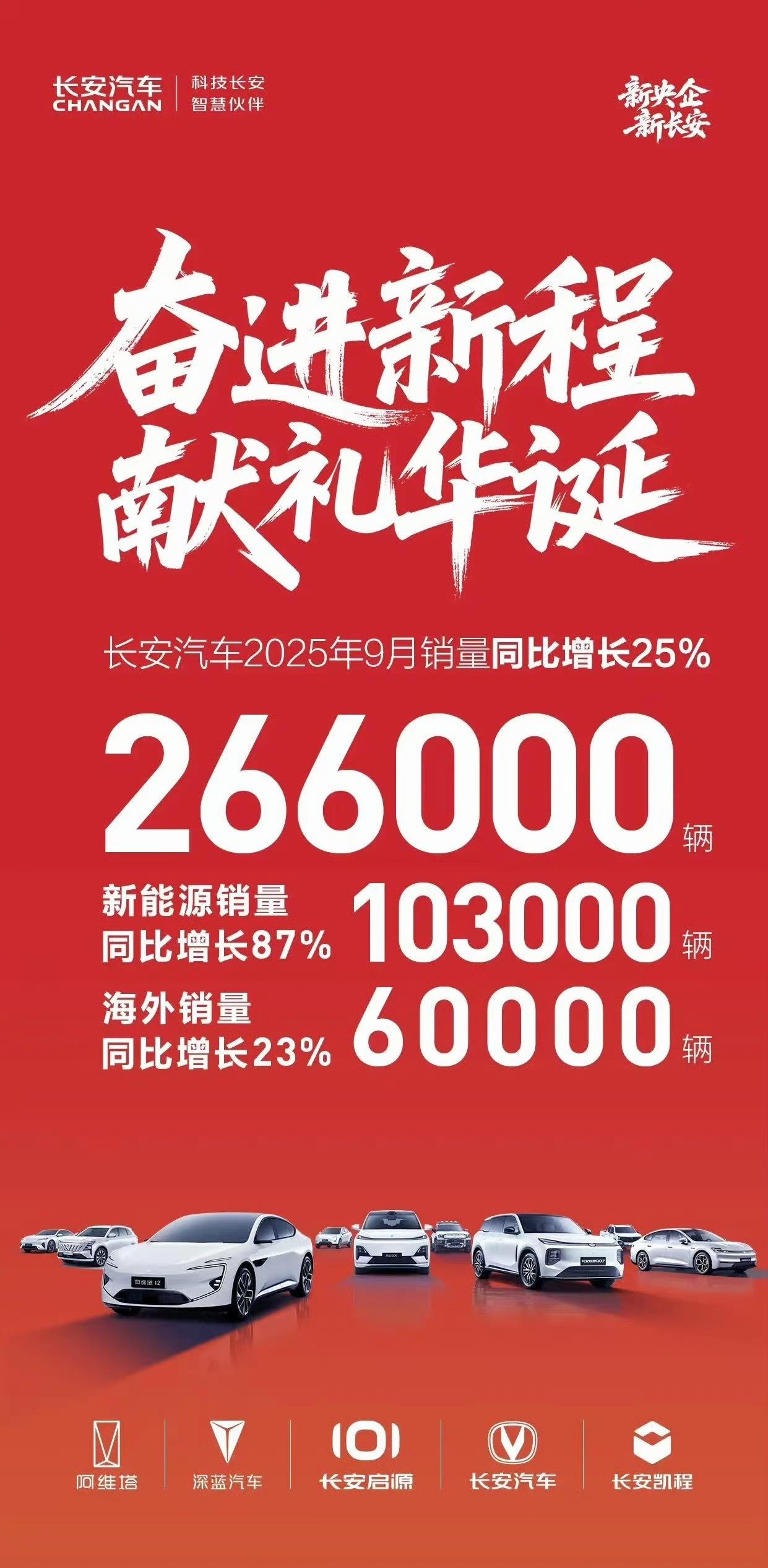 汽车零部件上市公司超五成预增 逾50家净利增幅超50%