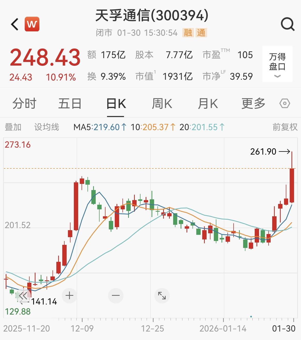 汽车零部件上市公司超五成预增 逾50家净利增幅超50%