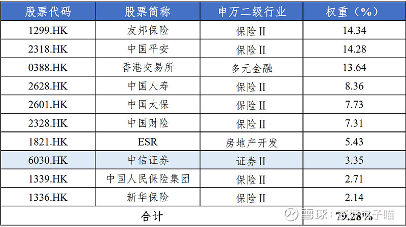 全球创新金融指数与研究报告:建议培育更具韧性的创新金融生态