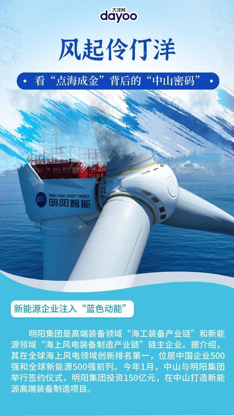 稳预期 强信心 扩内需——期货行业在行动 | 永安期货总经理马志伟：智能创新协同投教发力 全生命周期服务赋能实体企业