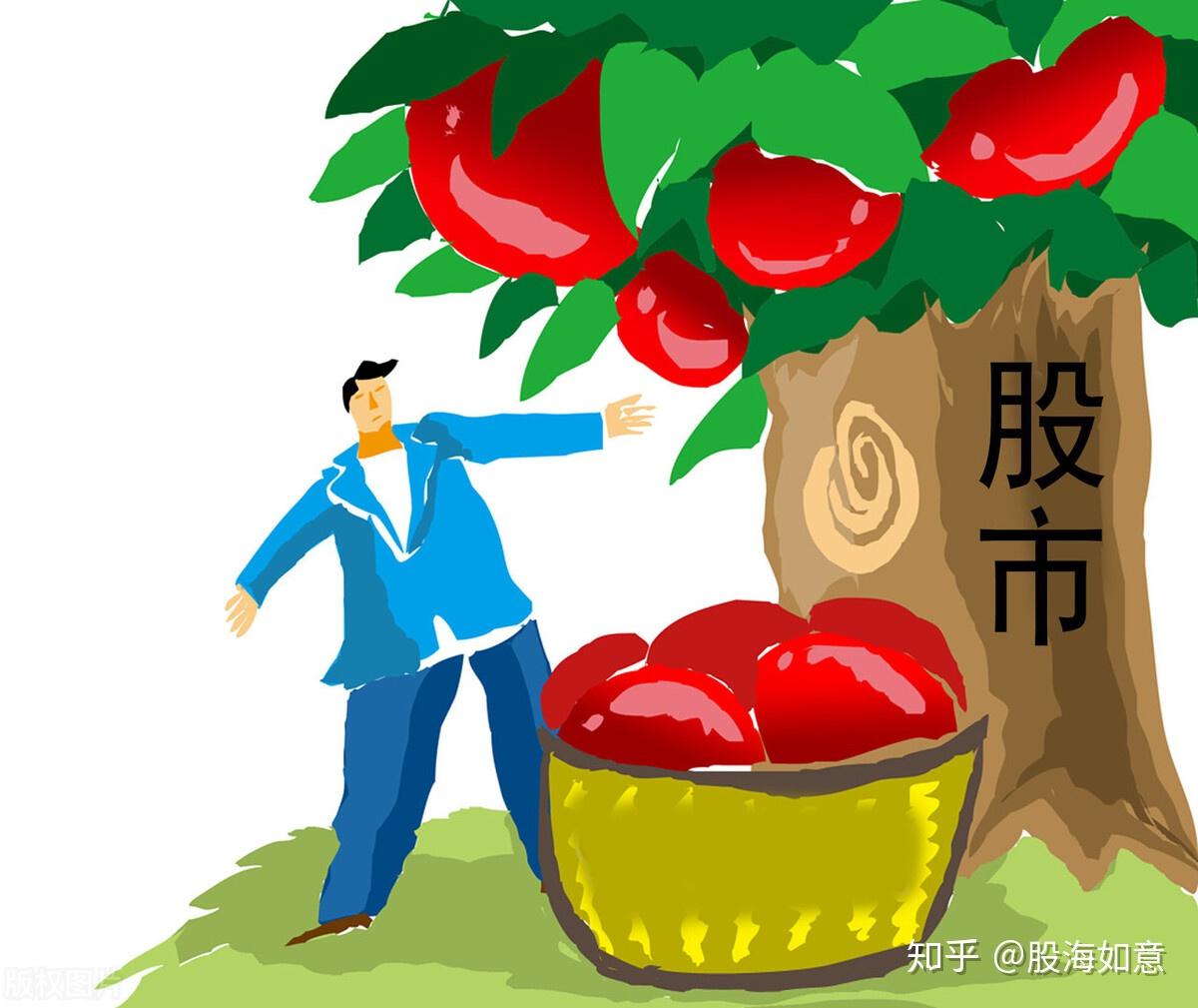 大成基金戴军：扎根深度研究 提升选股盈利概率