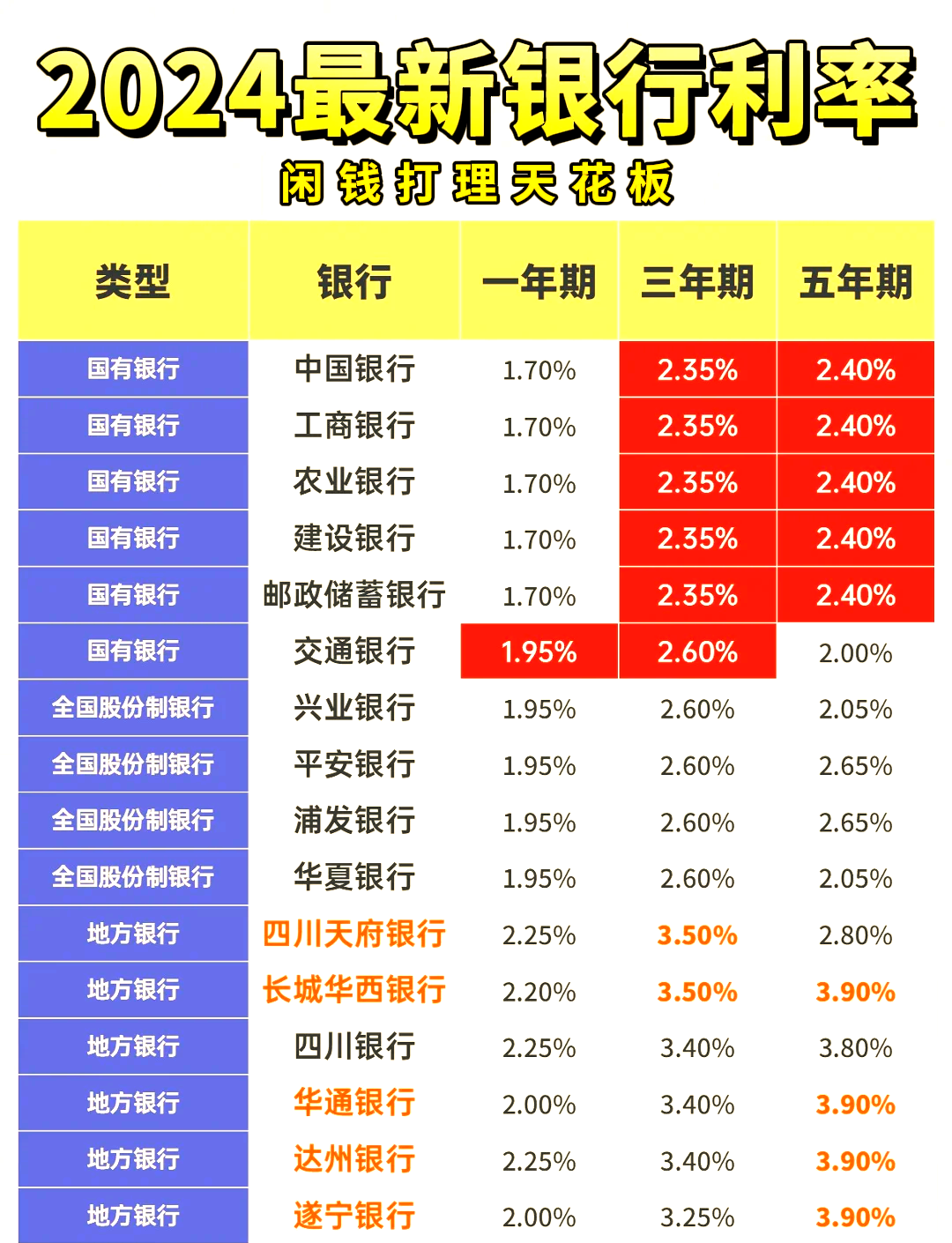 1月末外储规模环比上升1.23% 为连续第六个月增加