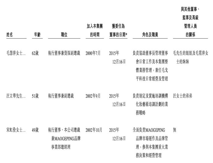 森霸传感:大股东盈贝投资拟减持不超过3%公司股份