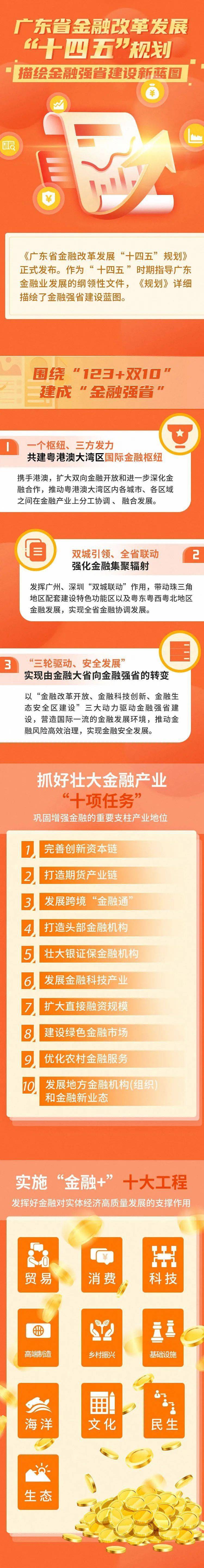 《善本金融白皮书（2025）》发布 描绘金融高质量发展“浙江实践”