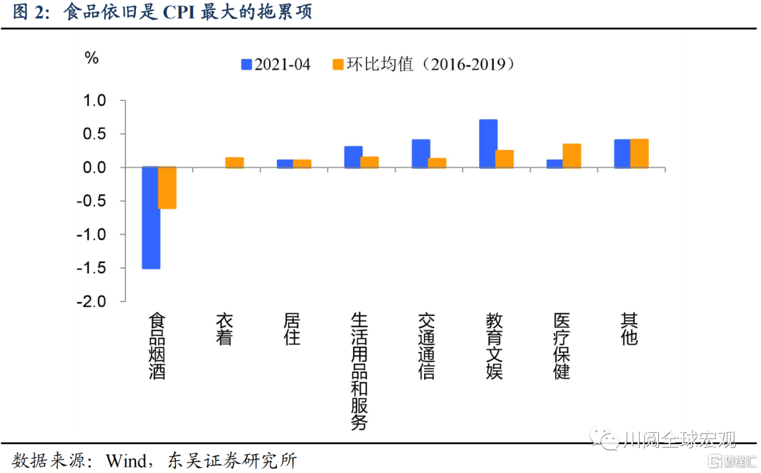 2026年1月份工业生产者出厂价格同比降幅收窄 环比涨幅扩大