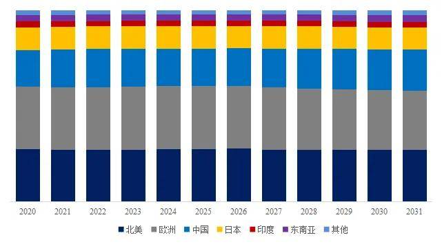 中国建筑2026年1月新签订单稳健增长